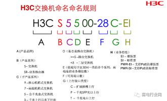 H3C交换机之命名规则